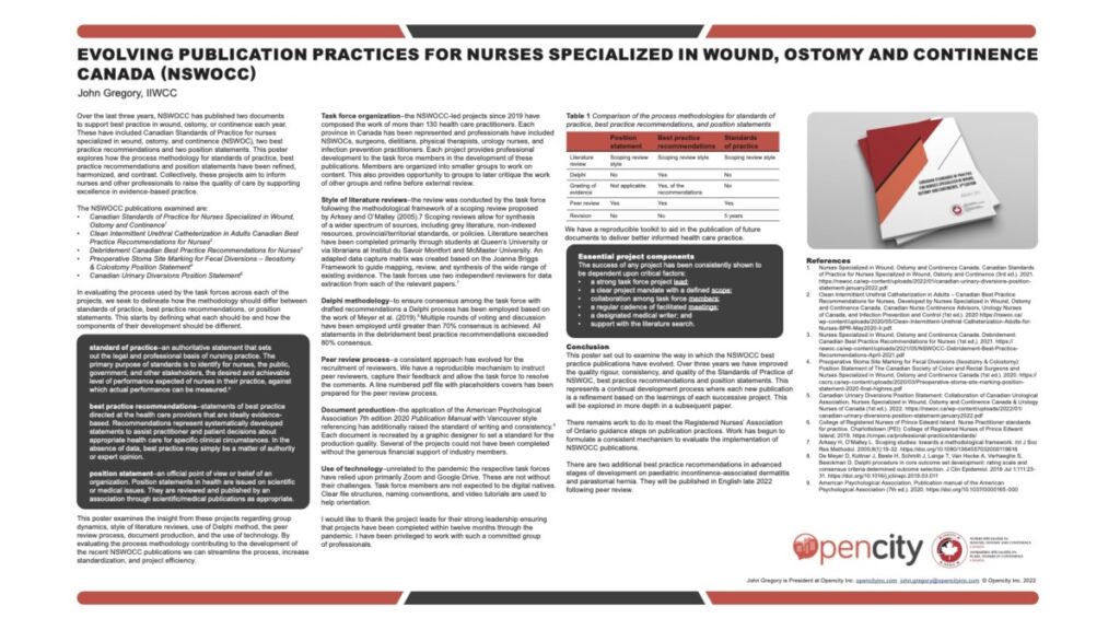 Read the new poster on evolving publication practices presented at the 2022 Annual NSWOCC conference