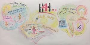 Hack4Health 2.0, H4H, University of Waterloo, Opencity Inc.,